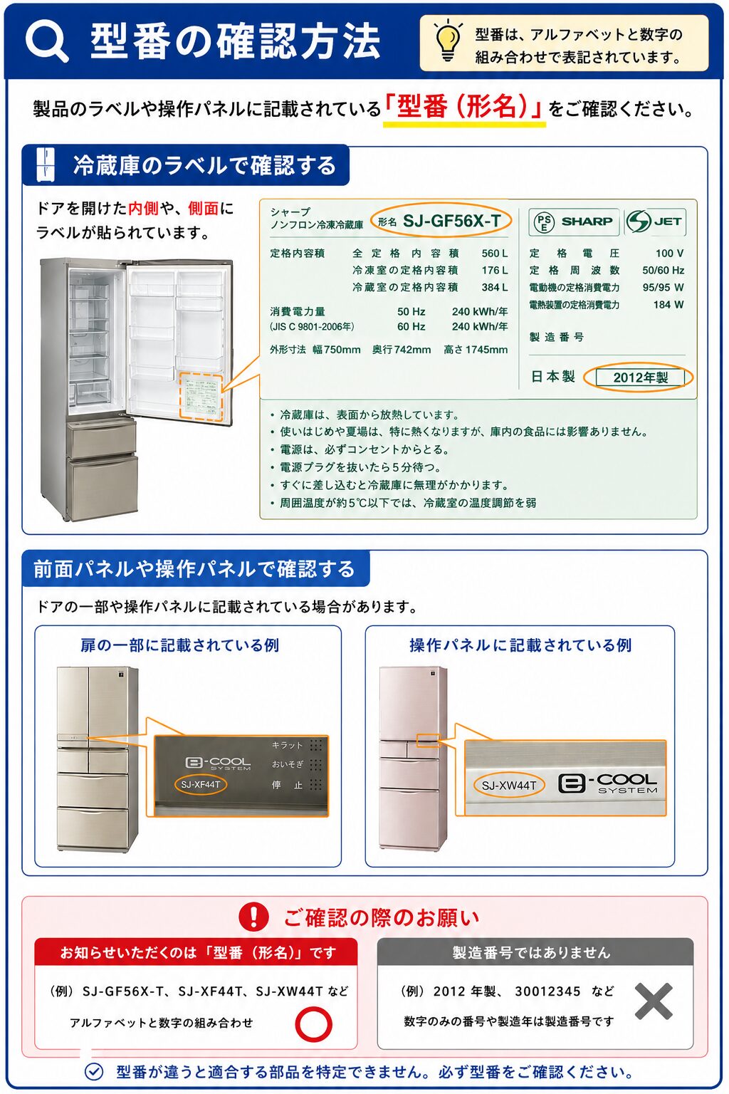 冷蔵庫の型番確認方法。冷蔵庫ラベルと操作パネルの型番の見方を説明する画像