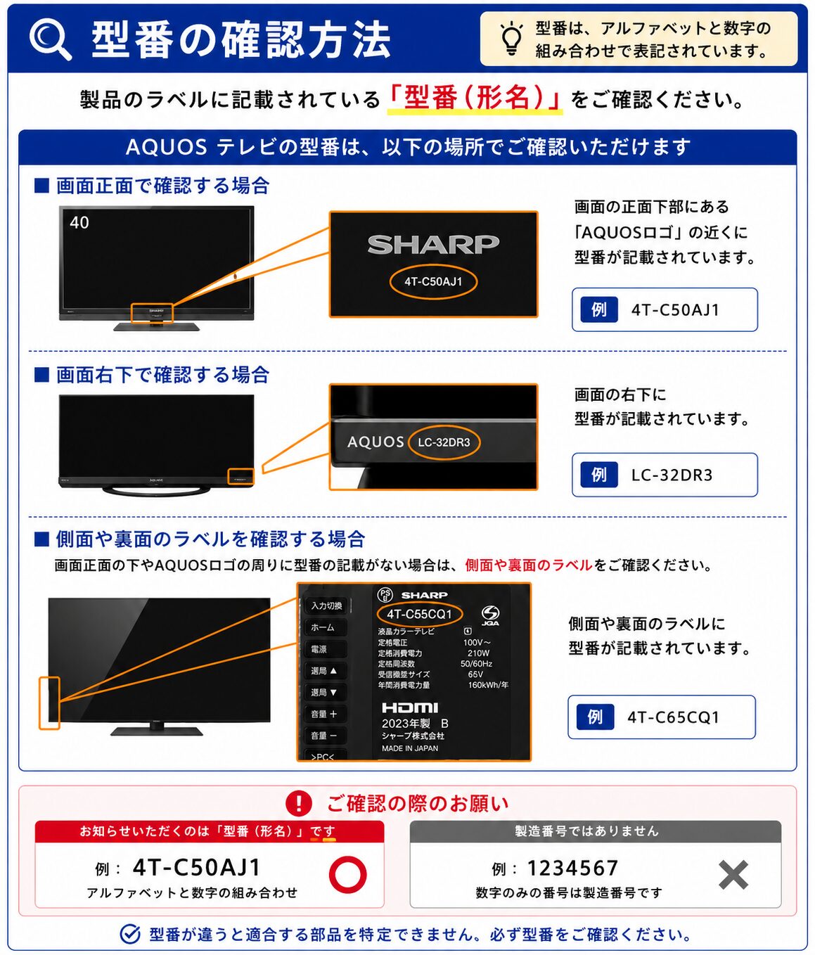 AQUOSテレビの型番確認方法。画面正面や右下、側面裏面ラベルの型番の見方を説明する画像