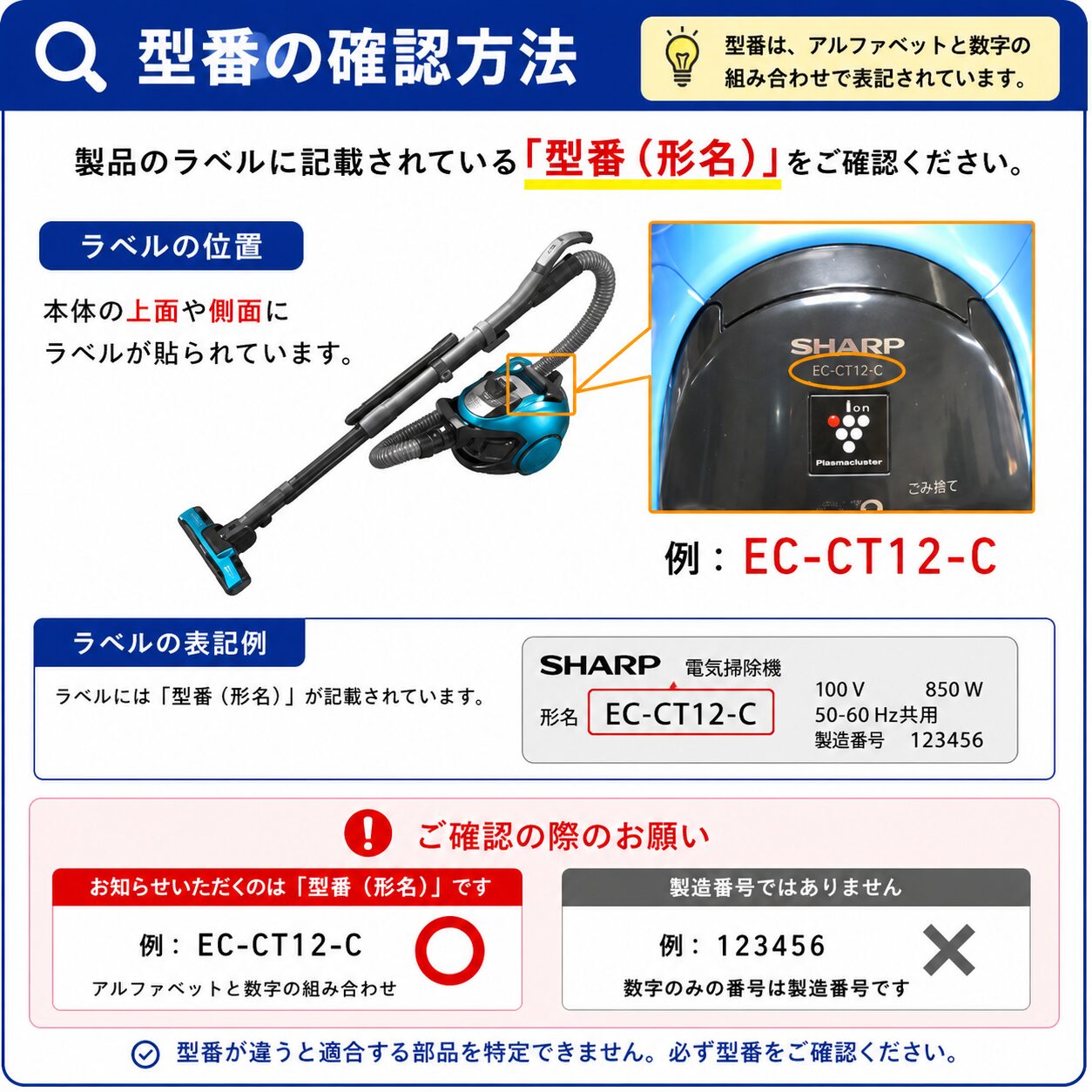掃除機の型番確認方法。掃除機本体のラベル位置と型番の見方を説明する画像