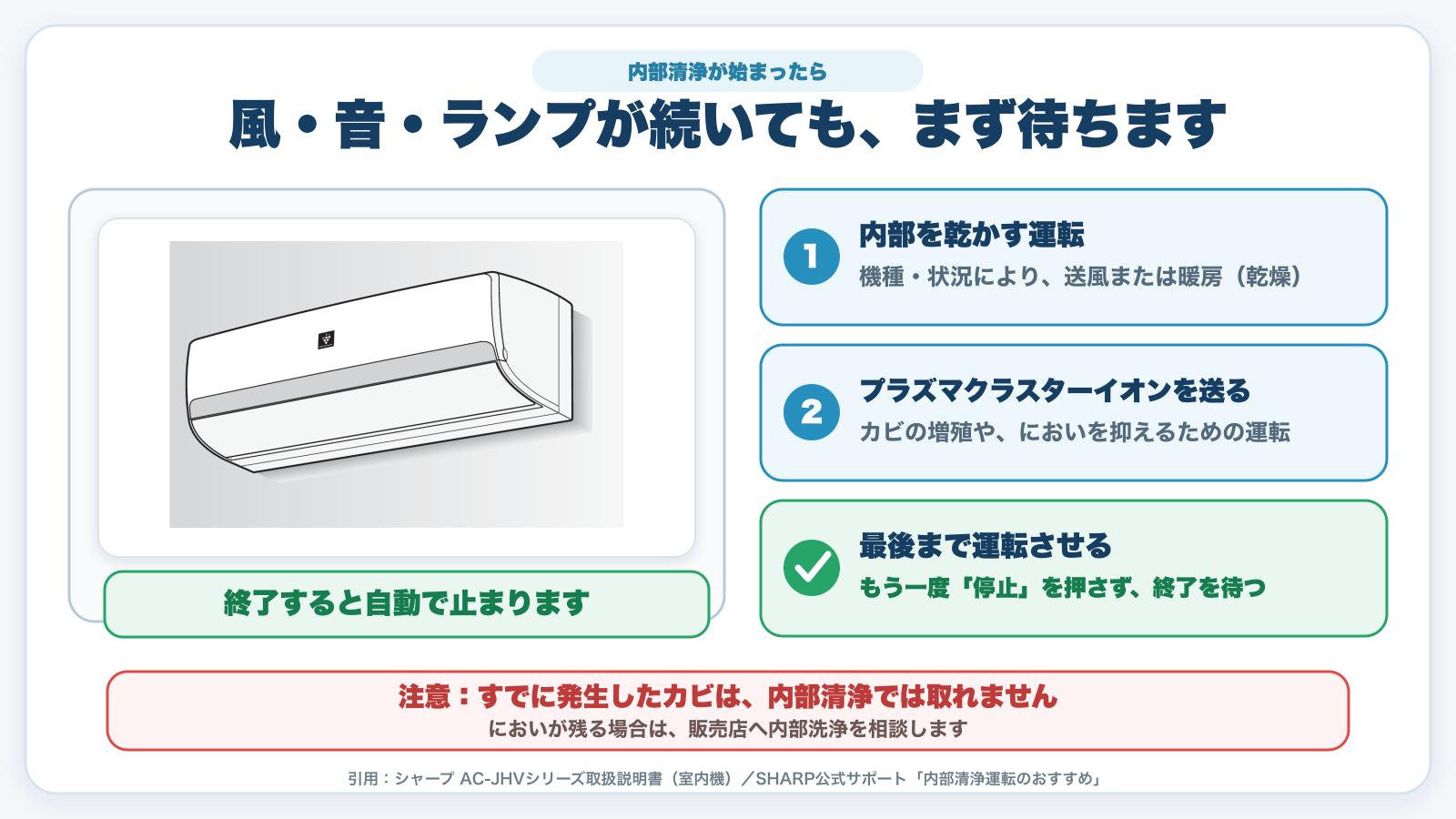 内部清浄中は送風や暖房でエアコン内部を乾燥し、風・音・ランプが続いても最後まで待つ案内