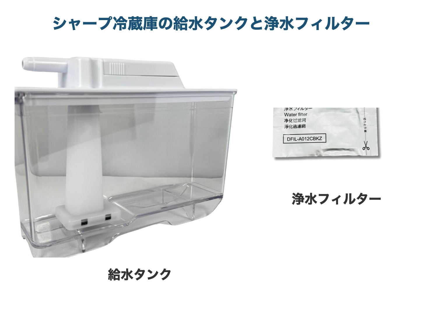 シャープ冷蔵庫の給水タンク(浄水フィルター装着)と交換用浄水フィルターの実物写真