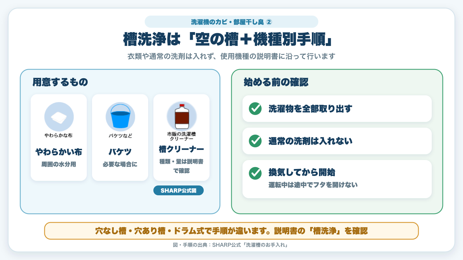 洗濯槽を空の状態で洗浄する前の準備と注意点