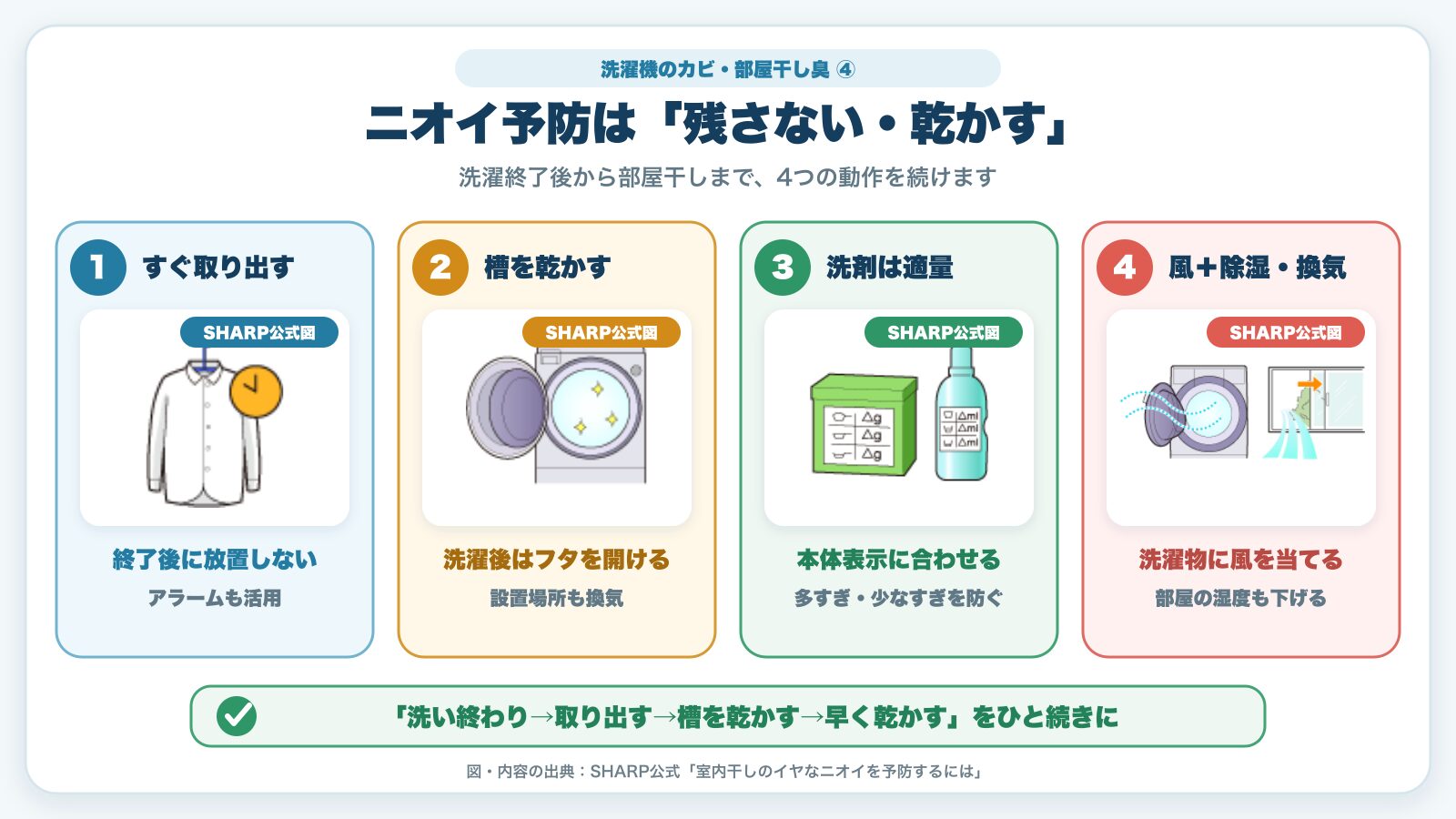 洗濯後のニオイを防ぐ4つの習慣