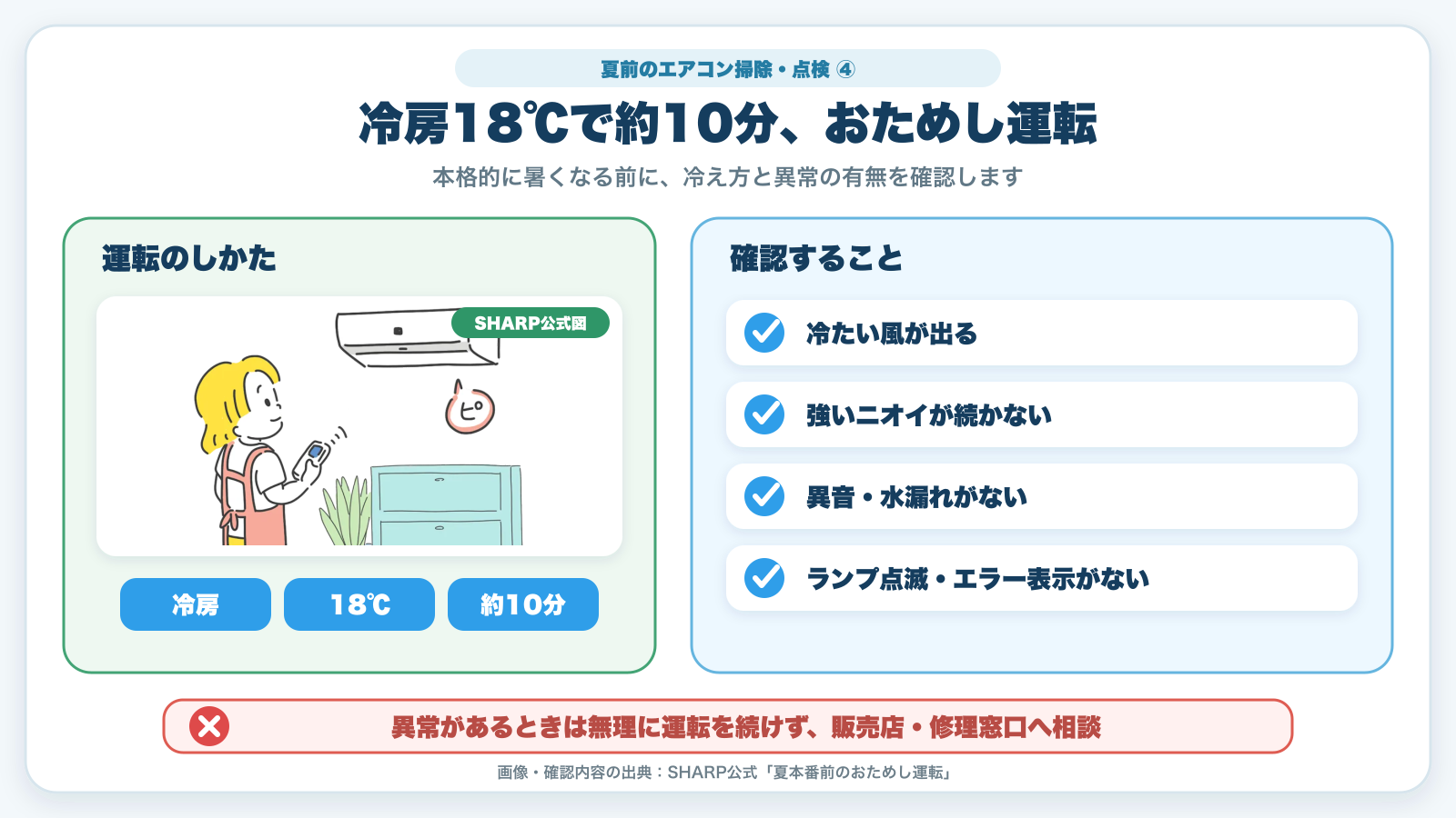 冷房18度で約10分のおためし運転と確認項目