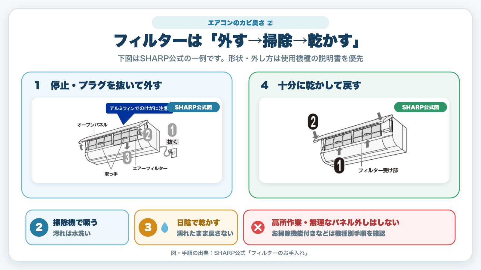 エアコンのエアーフィルターを外して掃除し乾かして戻す手順