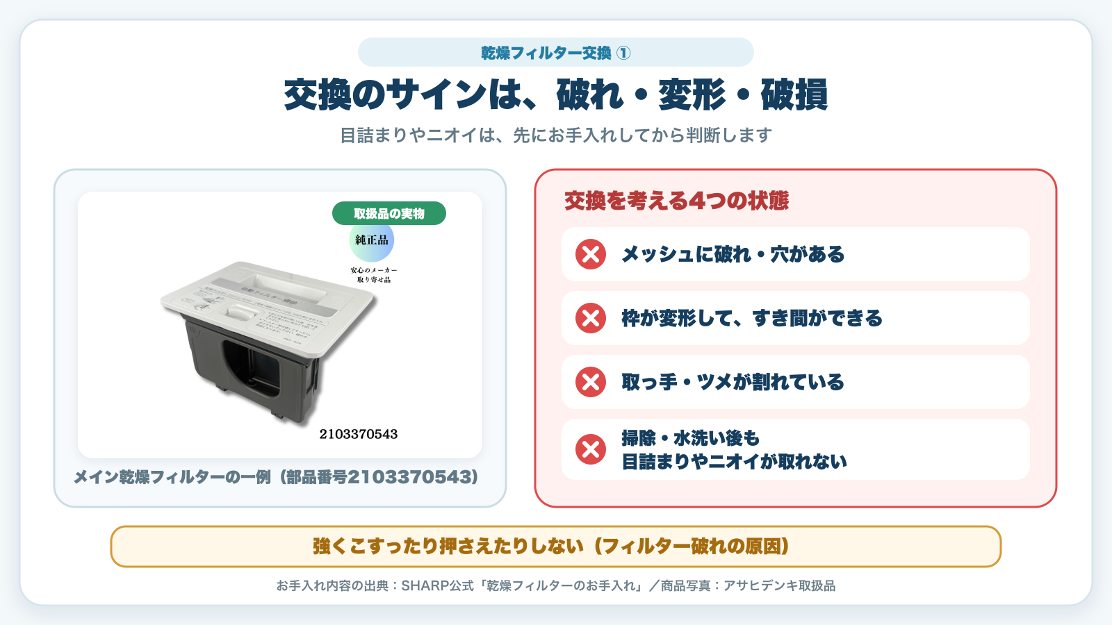 ドラム式洗濯乾燥機の乾燥フィルター交換サインを実物写真で確認するガイド