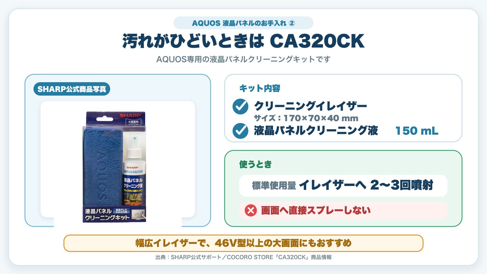AQUOS専用液晶パネルクリーニングキットCA320CKの内容と使い方。イレイザー、150mLクリーニング液、標準使用量2〜3回噴射