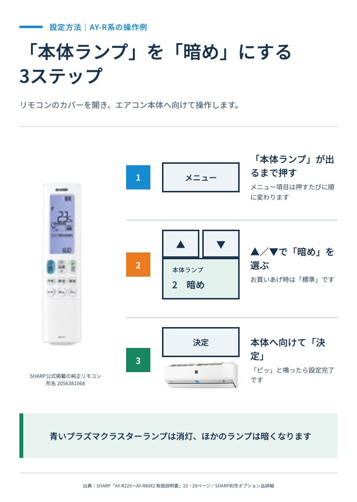 シャープエアコンの本体ランプをリモコンで暗めに設定する3ステップ