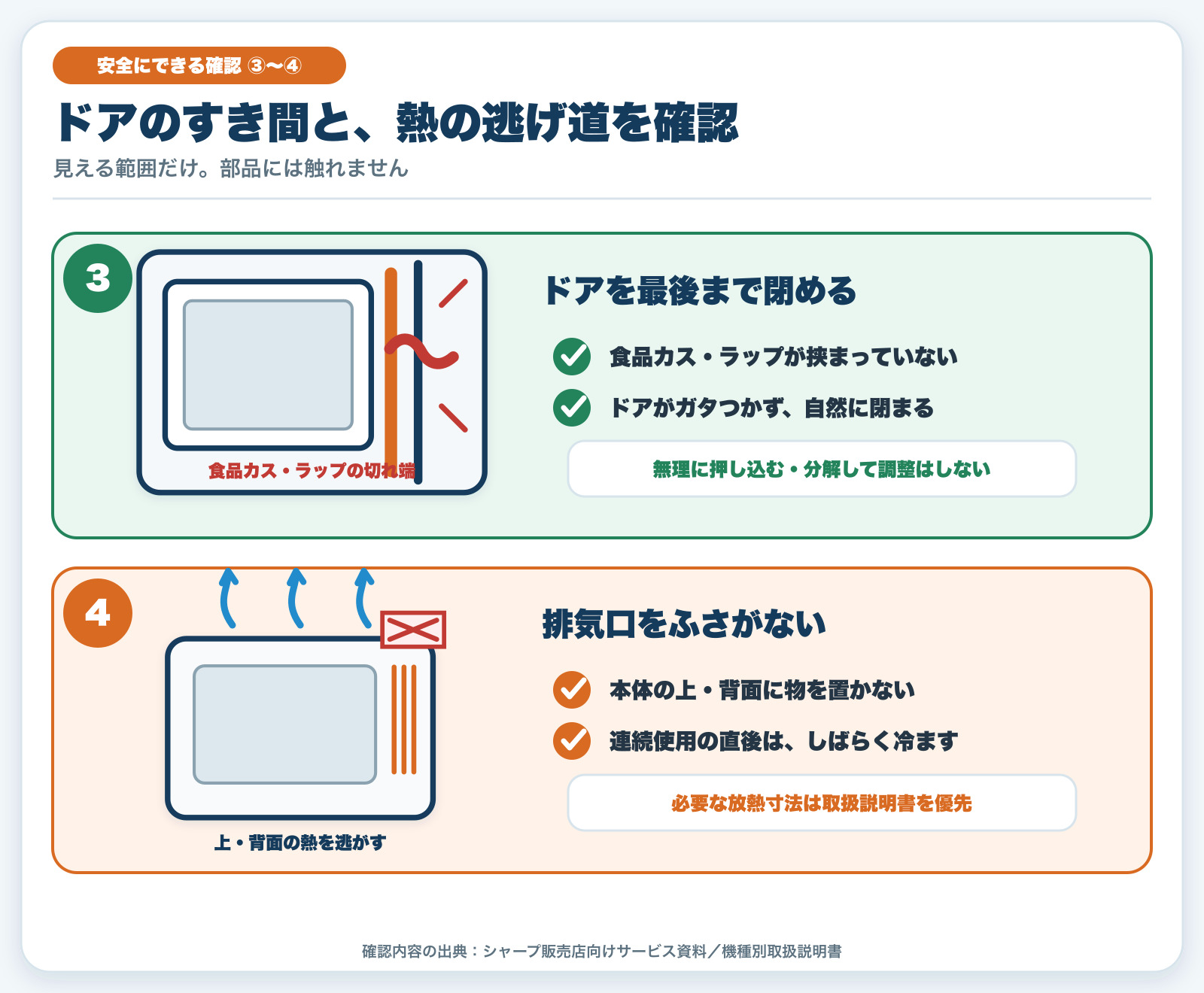 C15エラー時にドアのすき間と排気口を確認する方法