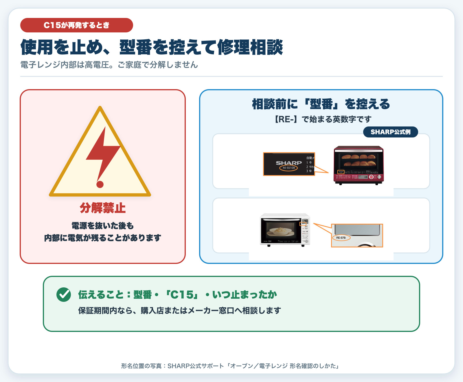 C15が再発した時の分解禁止と電子レンジ型番の確認方法