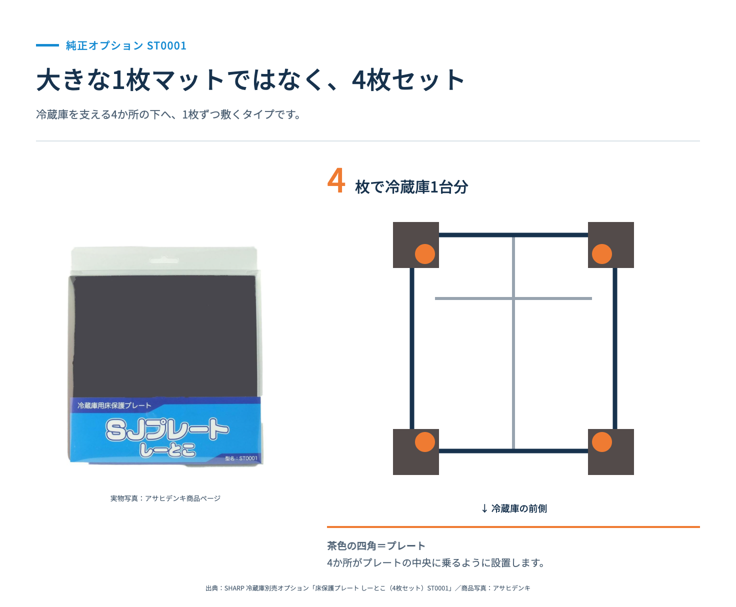 SHARP純正SJプレート・しーとこは冷蔵庫1台分の4枚セット