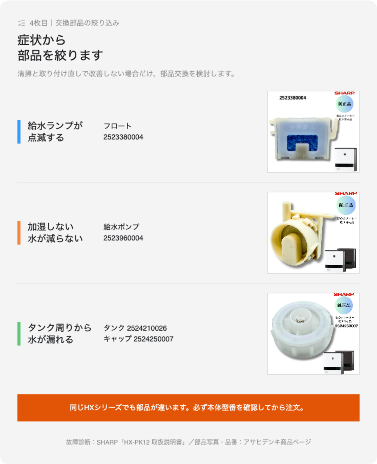 シャープ加湿セラミックファンヒーターの症状別交換部品案内