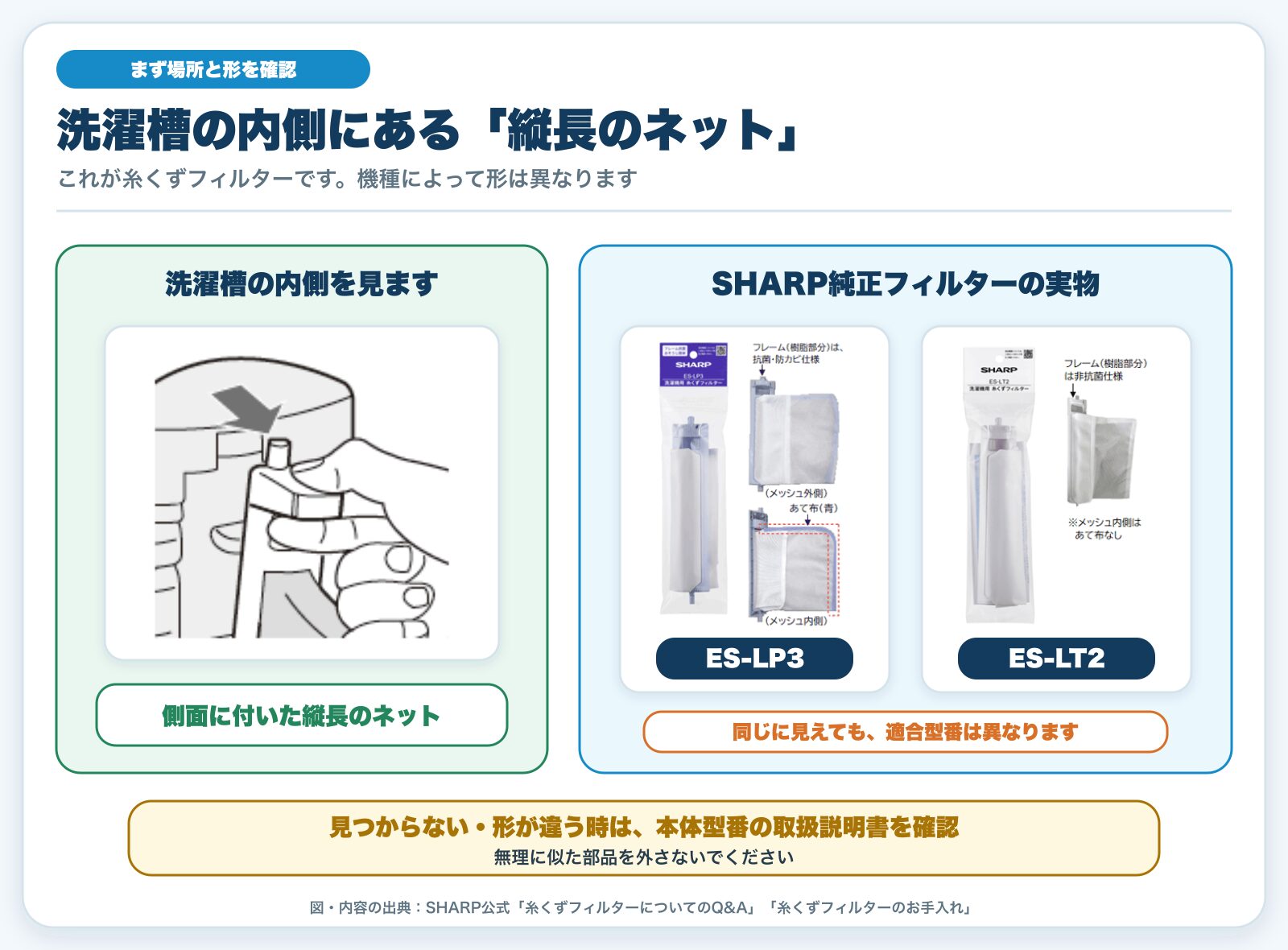SHARP洗濯機の糸くずフィルターの場所とES-LP3・ES-LT2の形