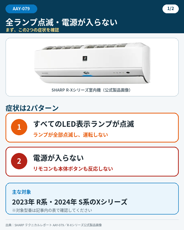 シャープエアコンの全ランプ点滅と電源が入らない2つの症状・対象機種