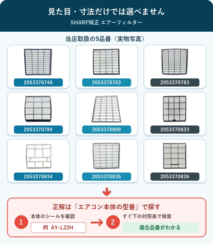 SHARP純正エアコン用エアーフィルター9品番の実物比較と型番から探す手順