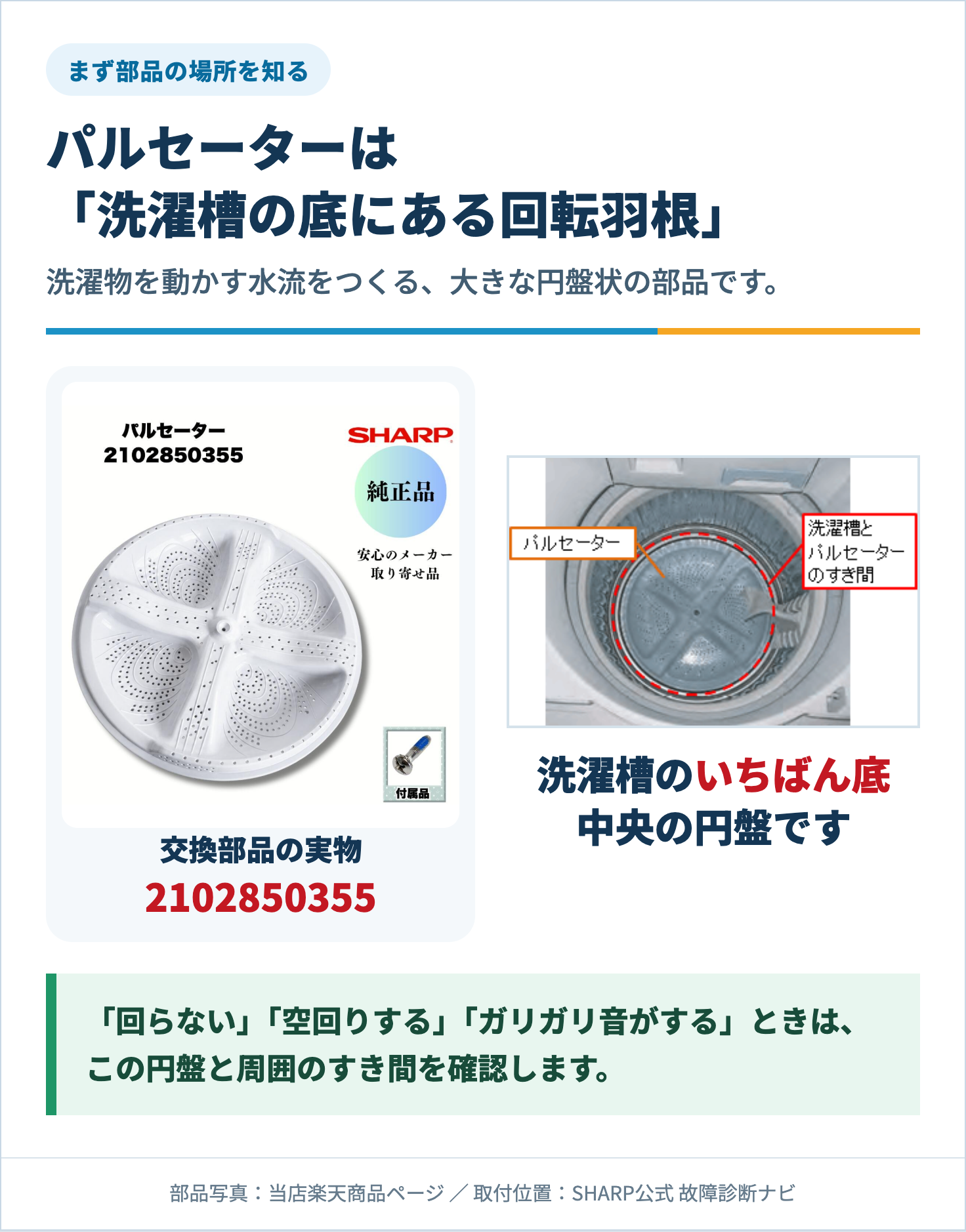 洗濯機のパルセーターの場所とシャープ純正部品2102850355