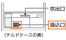 チルドケース奥の吹出口と吸込口を示すシャープ公式図