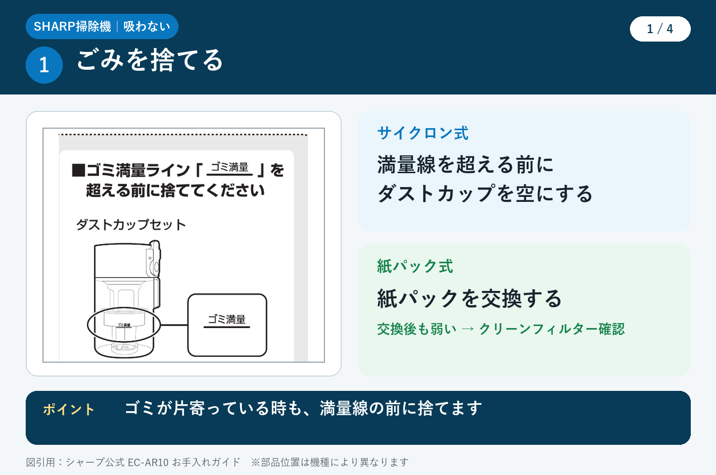シャープ掃除機が吸わない時の確認1 ダストカップと紙パック