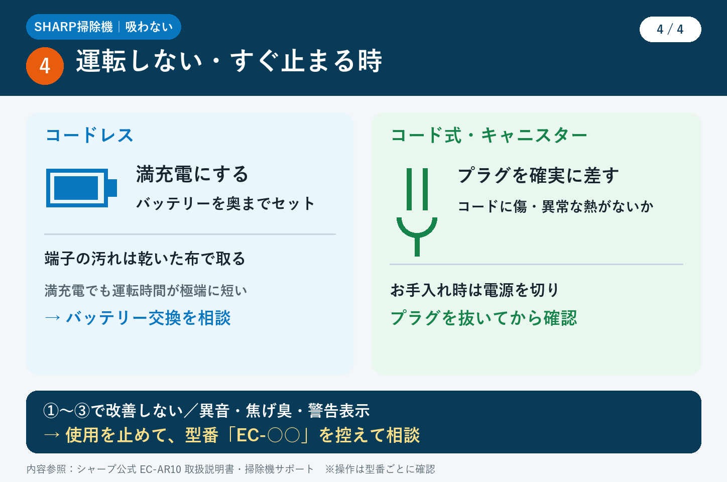 シャープ掃除機が吸わない時の確認4 バッテリーと電源