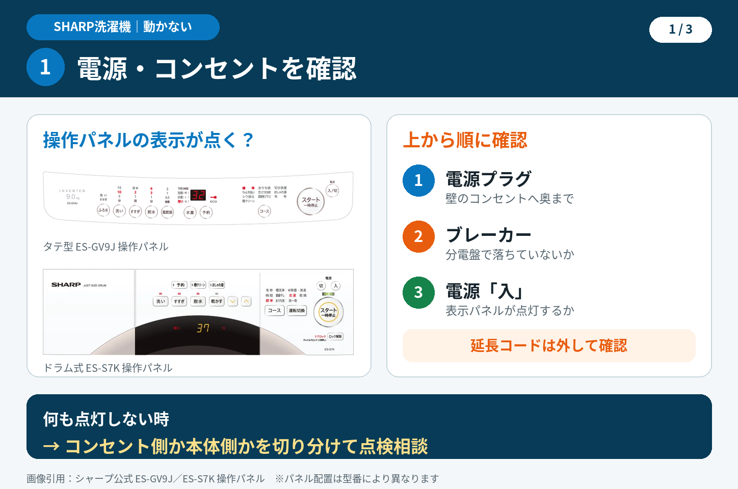 シャープ洗濯機が動かない時の確認1 電源コンセントと操作パネル