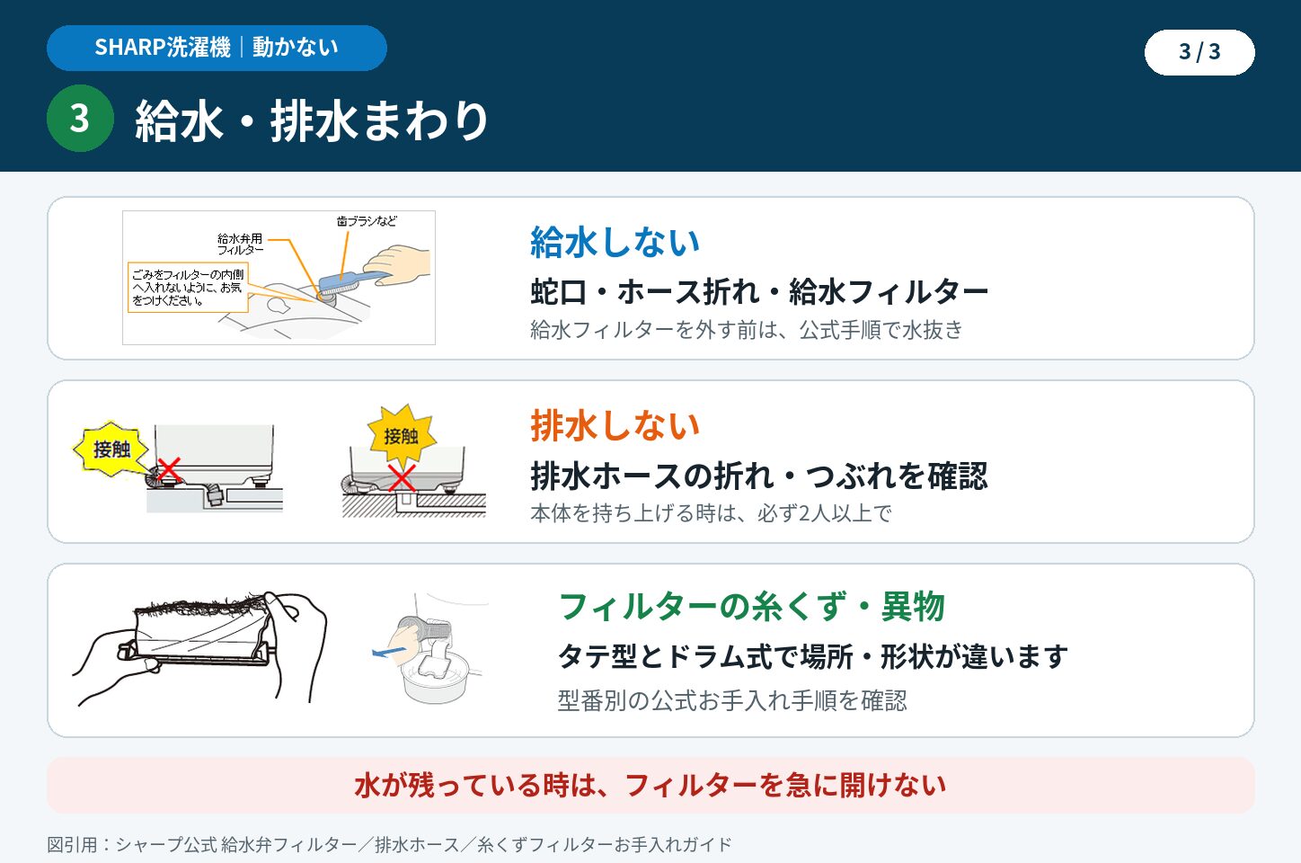 シャープ洗濯機が動かない時の確認3 給水フィルター・排水ホース・糸くずフィルター