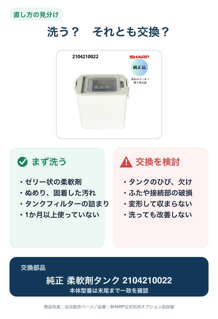 柔軟剤タンクを洗う場合と交換する場合の見分け