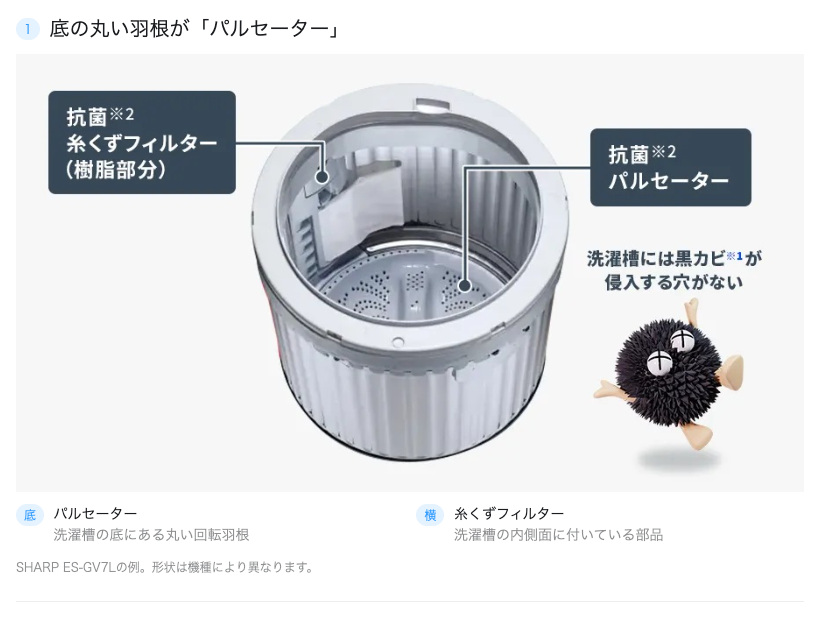 SHARPタテ型洗濯機の洗濯槽と底のパルセーターの位置