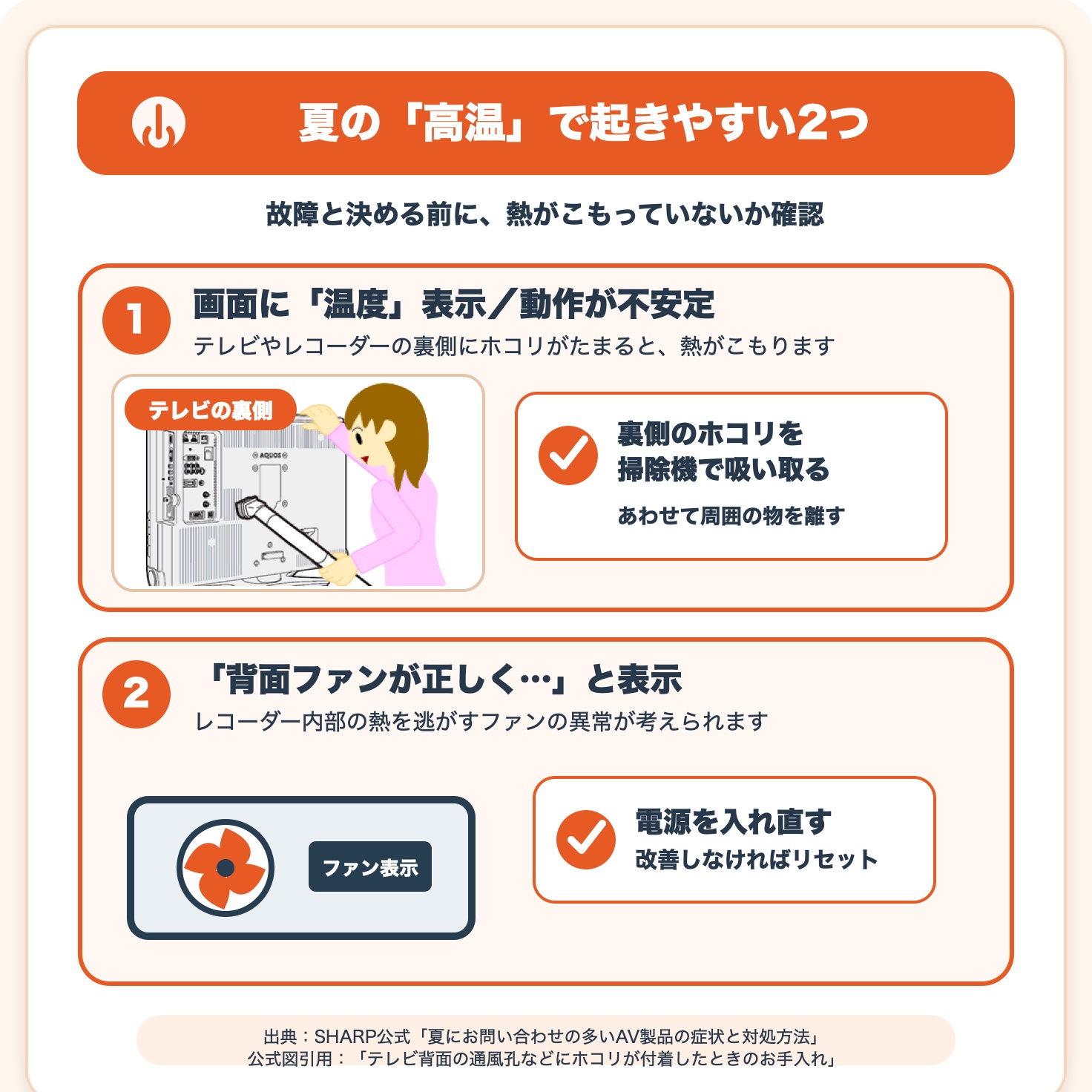 夏の高温でテレビやレコーダーの動作が不安定な時の確認ポイント