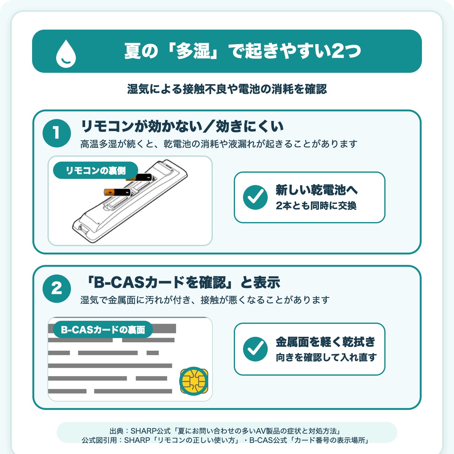 夏の多湿でリモコンとB-CASカードに不具合が出た時の確認ポイント