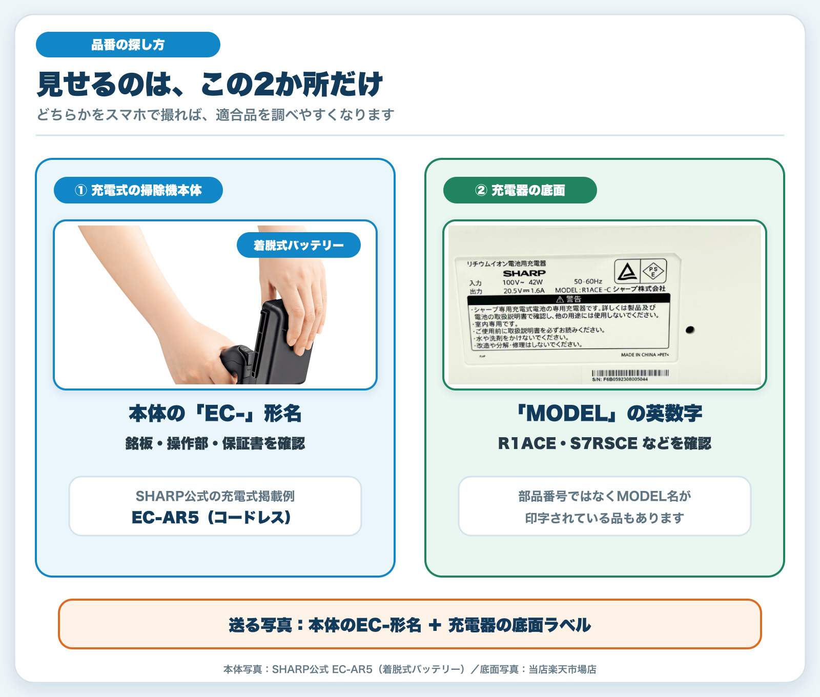 シャープ充電式掃除機の形名と充電器底面ラベルの確認場所