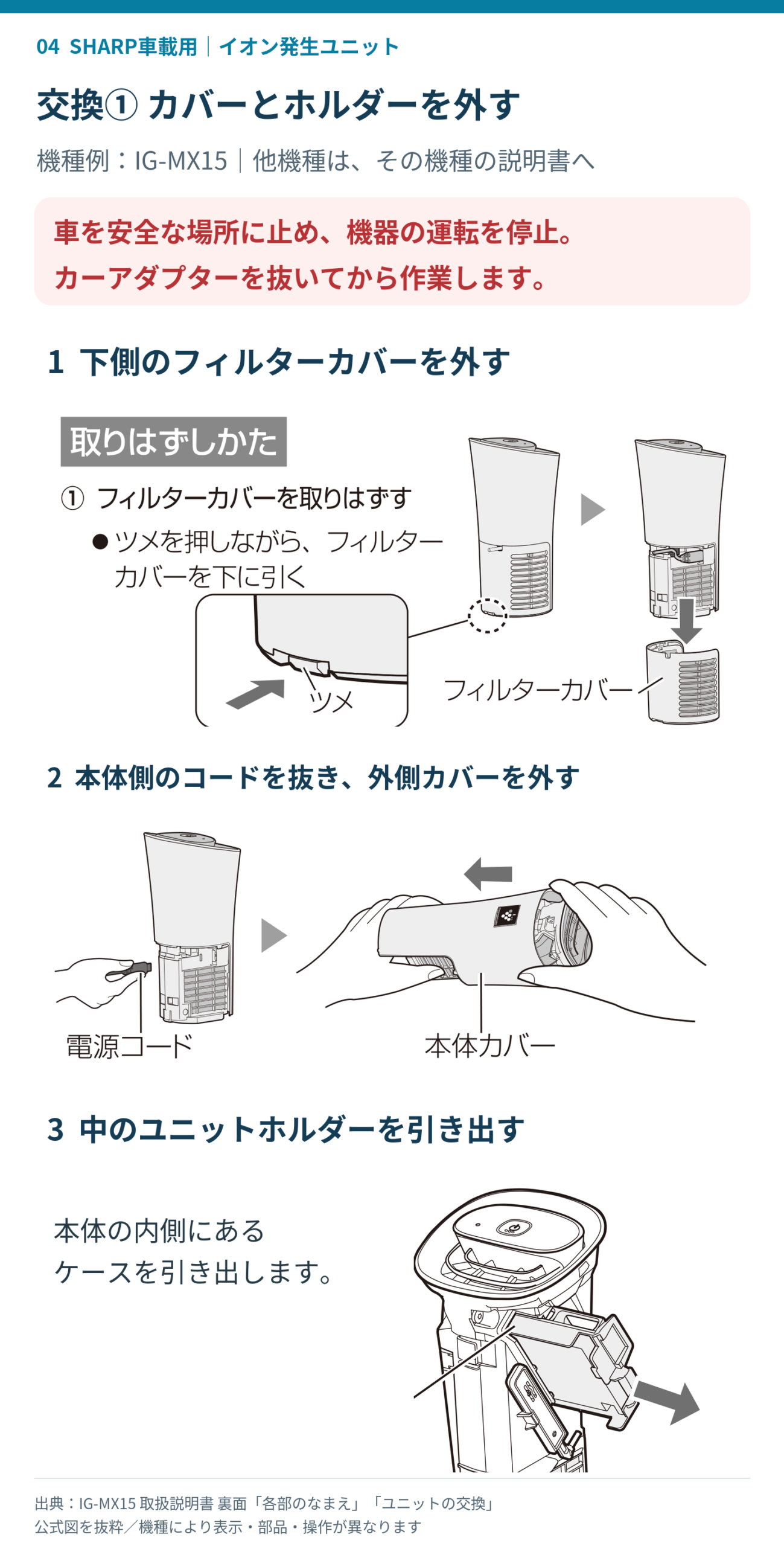IG-MX15の電源を抜きカバーとユニットホルダーを外す手順