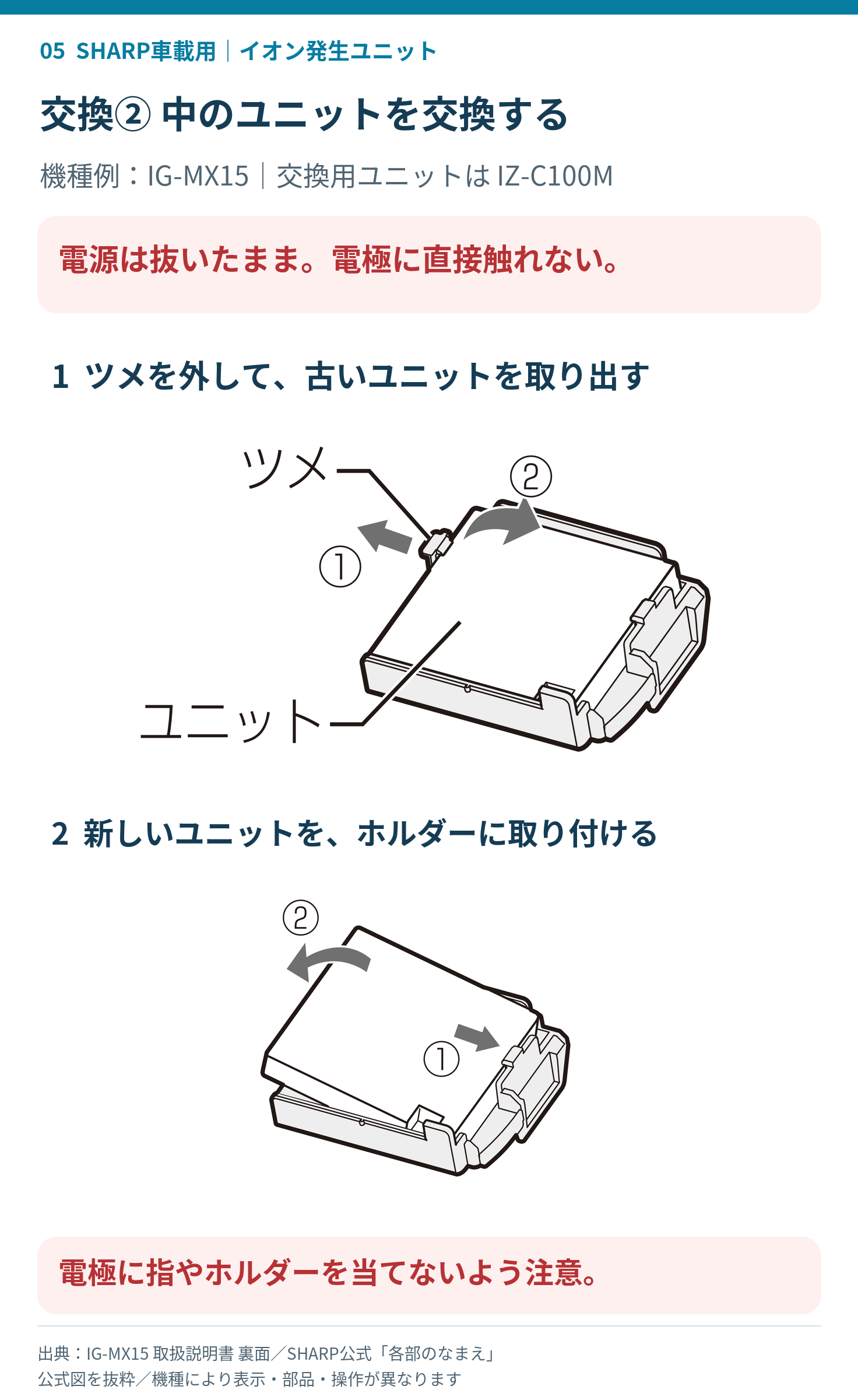 IG-MX15の古いユニットを外してIZ-C100Mを取り付ける手順