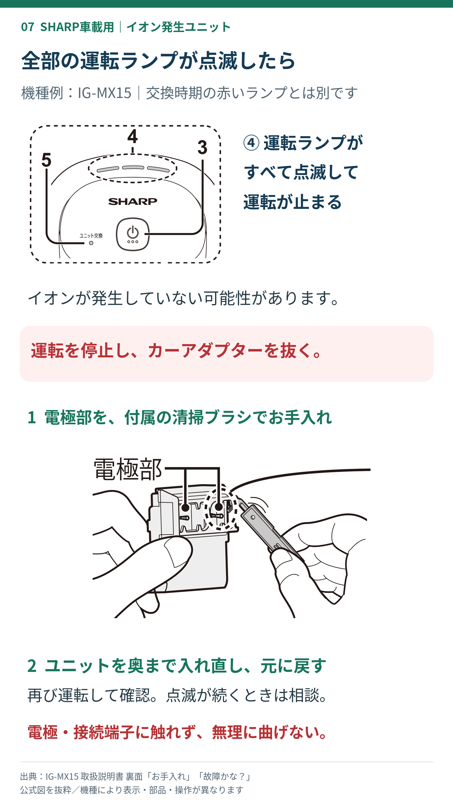 IG-MX15の運転ランプが全部点滅したときに電極の清掃と取り付けを確認する手順