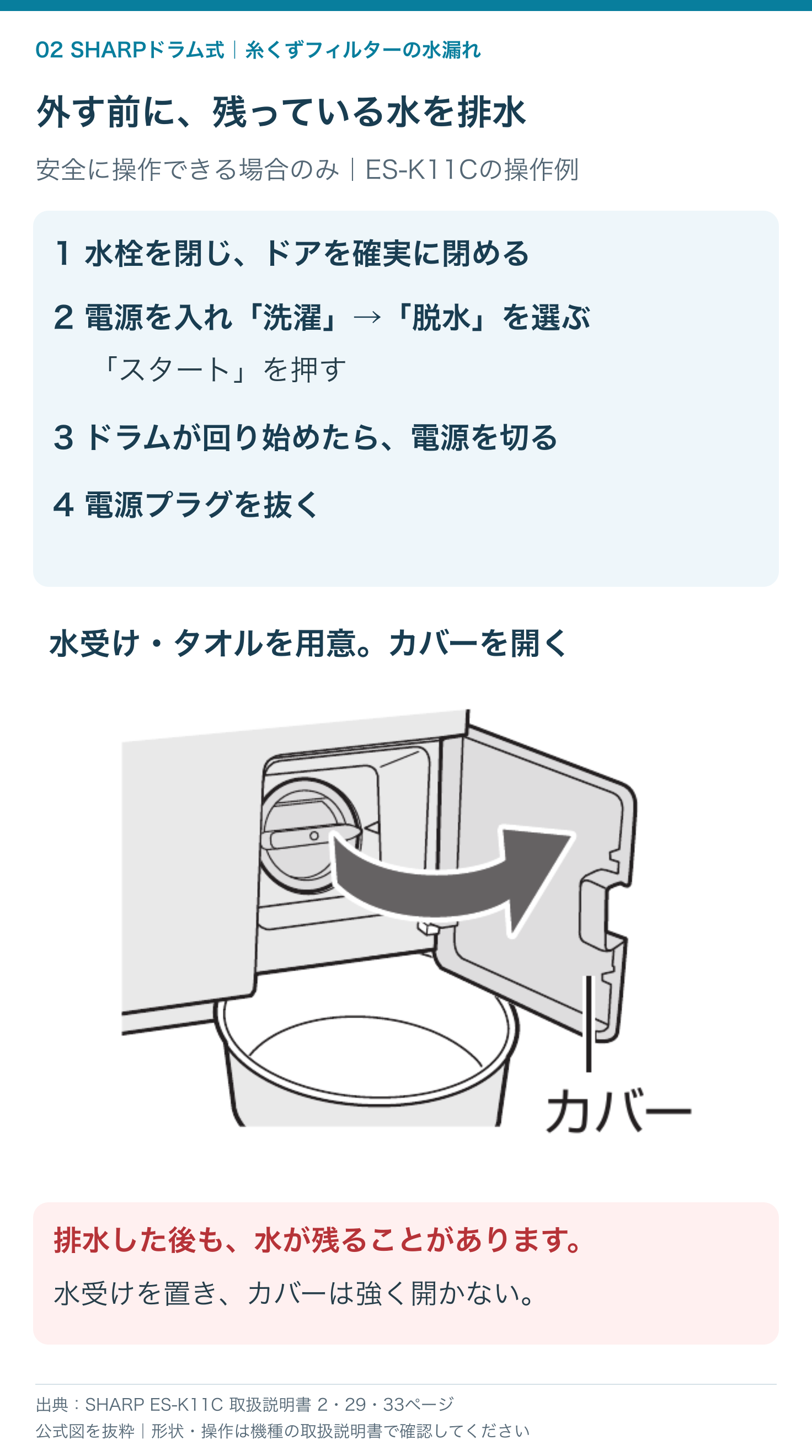 ES-K11Cの糸くずフィルターを外す前の排水操作と、電源プラグを抜いて水受けを用意する手順