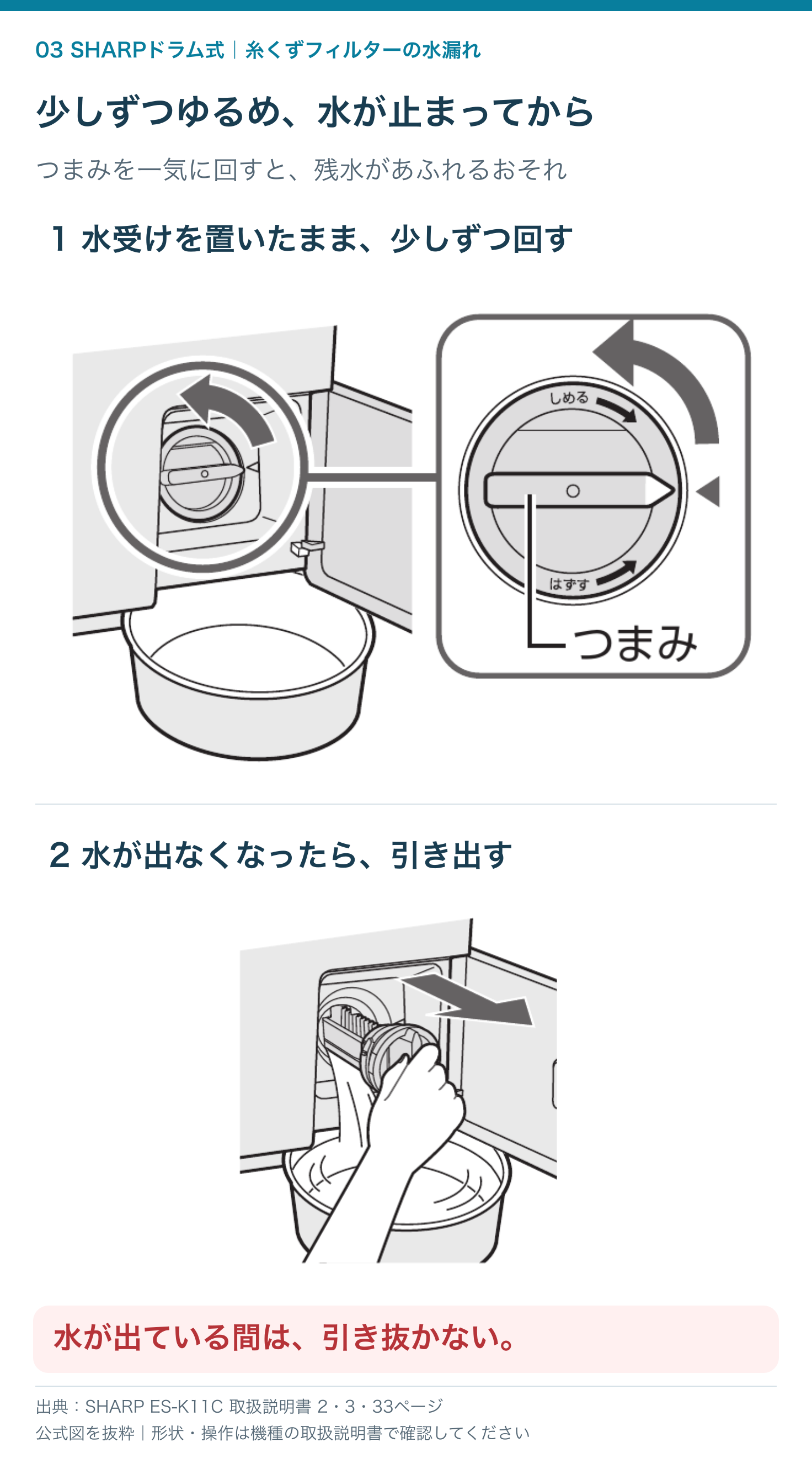 糸くずフィルターを少しずつゆるめ、残った水が出なくなってから引き出す手順