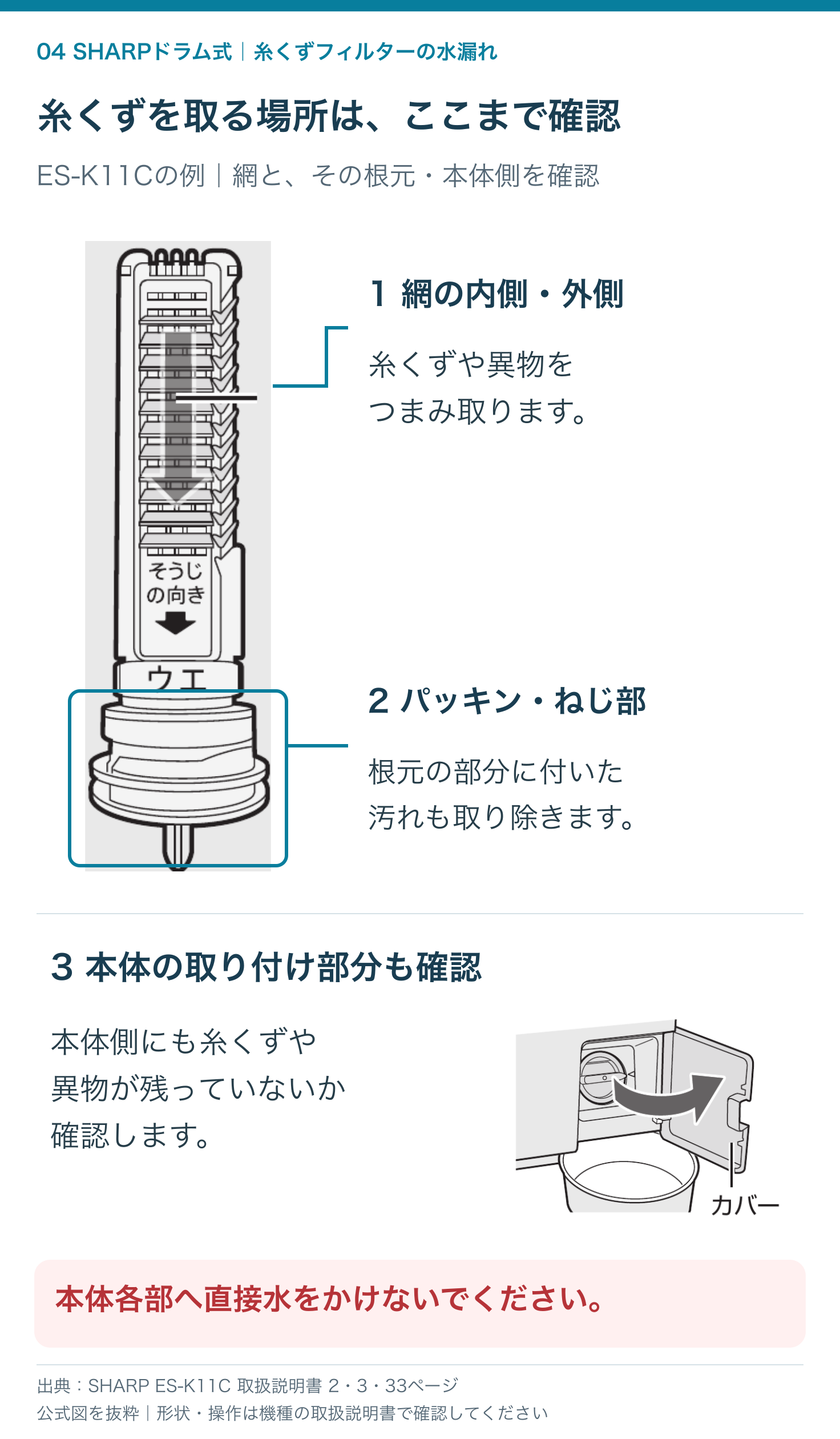 糸くずフィルターの網の内外、根元のパッキンとねじ、本体取り付け部の清掃箇所