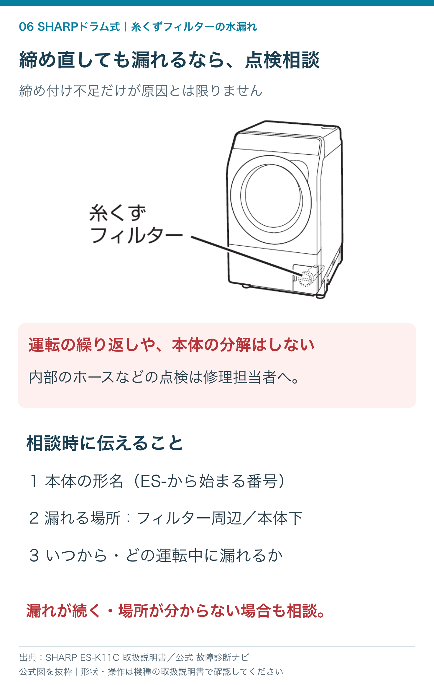 締め直しても水漏れが続く場合は分解せず、形名、漏れる場所、発生時期を販売店に伝える