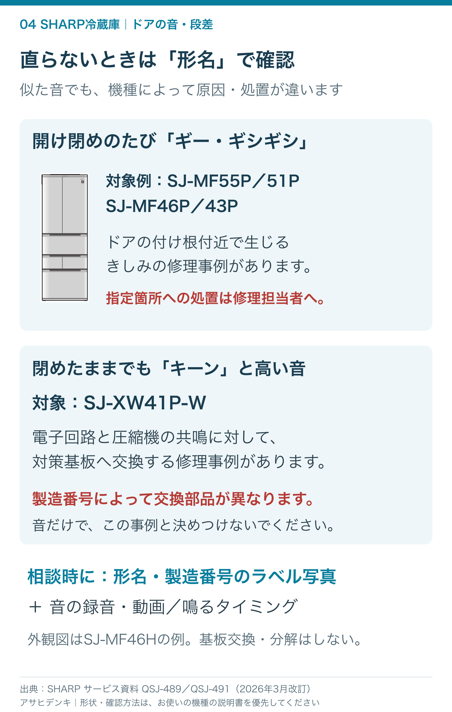 SJ-MF55P・MF51P・MF46P・MF43Pのきしみ音とSJ-XW41P-Wの高い音について、形名と製造番号を確認して修理相談する案内