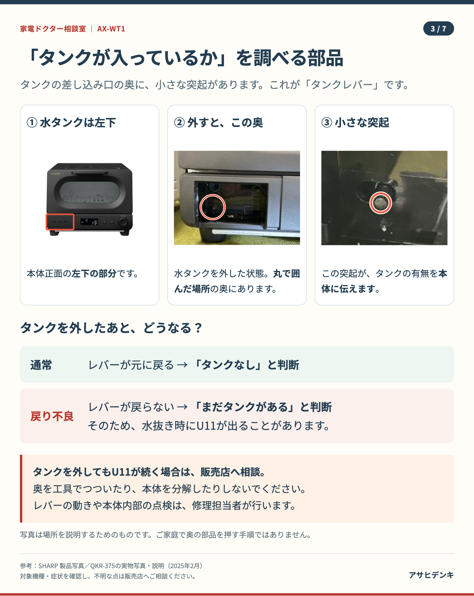 実機・タンクを外した奥・レバー先端を写真で順に示す。タンクレバーの戻り不良は修理担当者に点検を依頼する。
