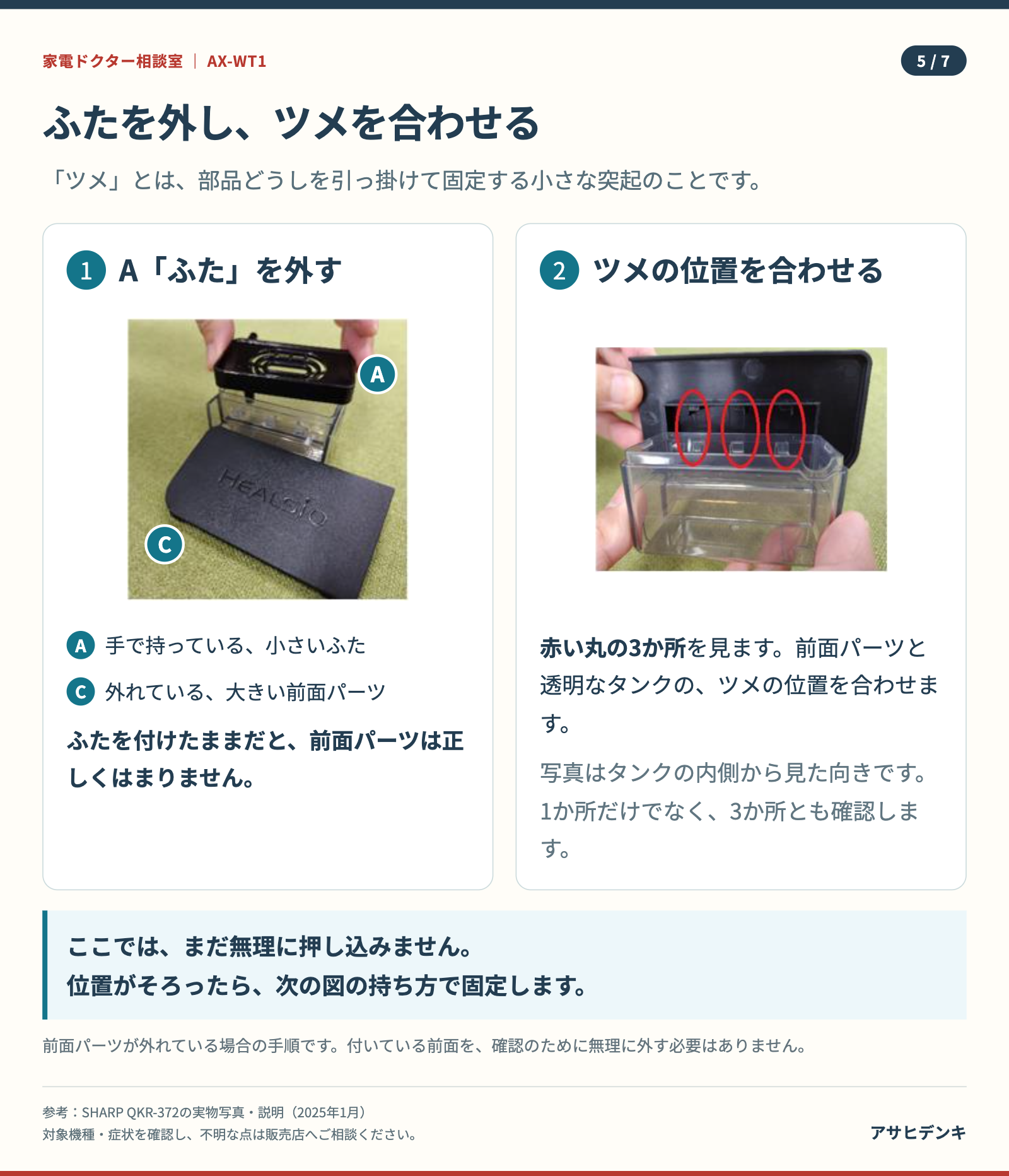 タンクのふたを外し、黒い前面と透明な容器のツメ3か所を合わせる手順。ツメは部品を固定する突起。