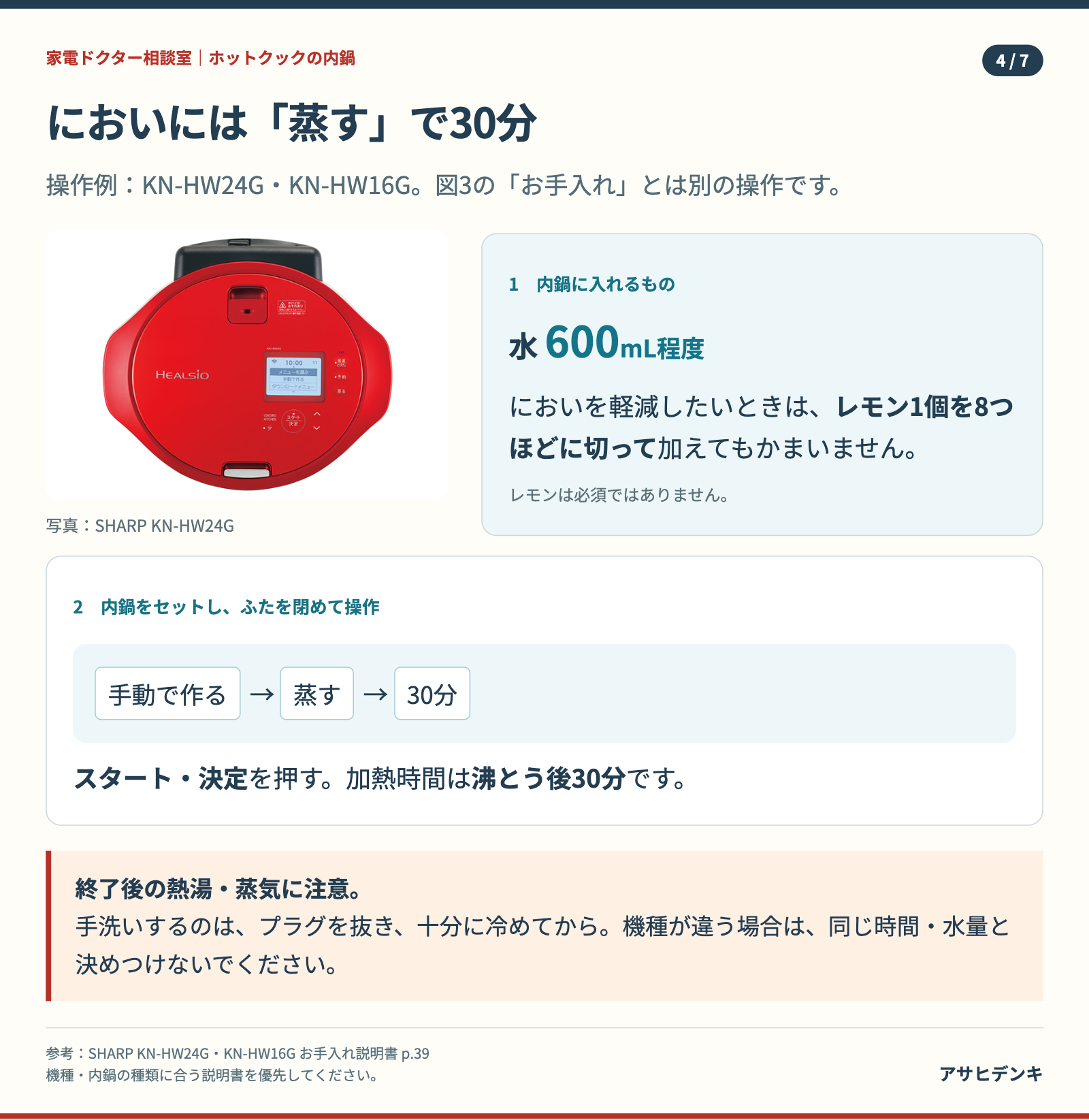 図4：におい用の操作：水約600mL、手動で作る・蒸す・30分
