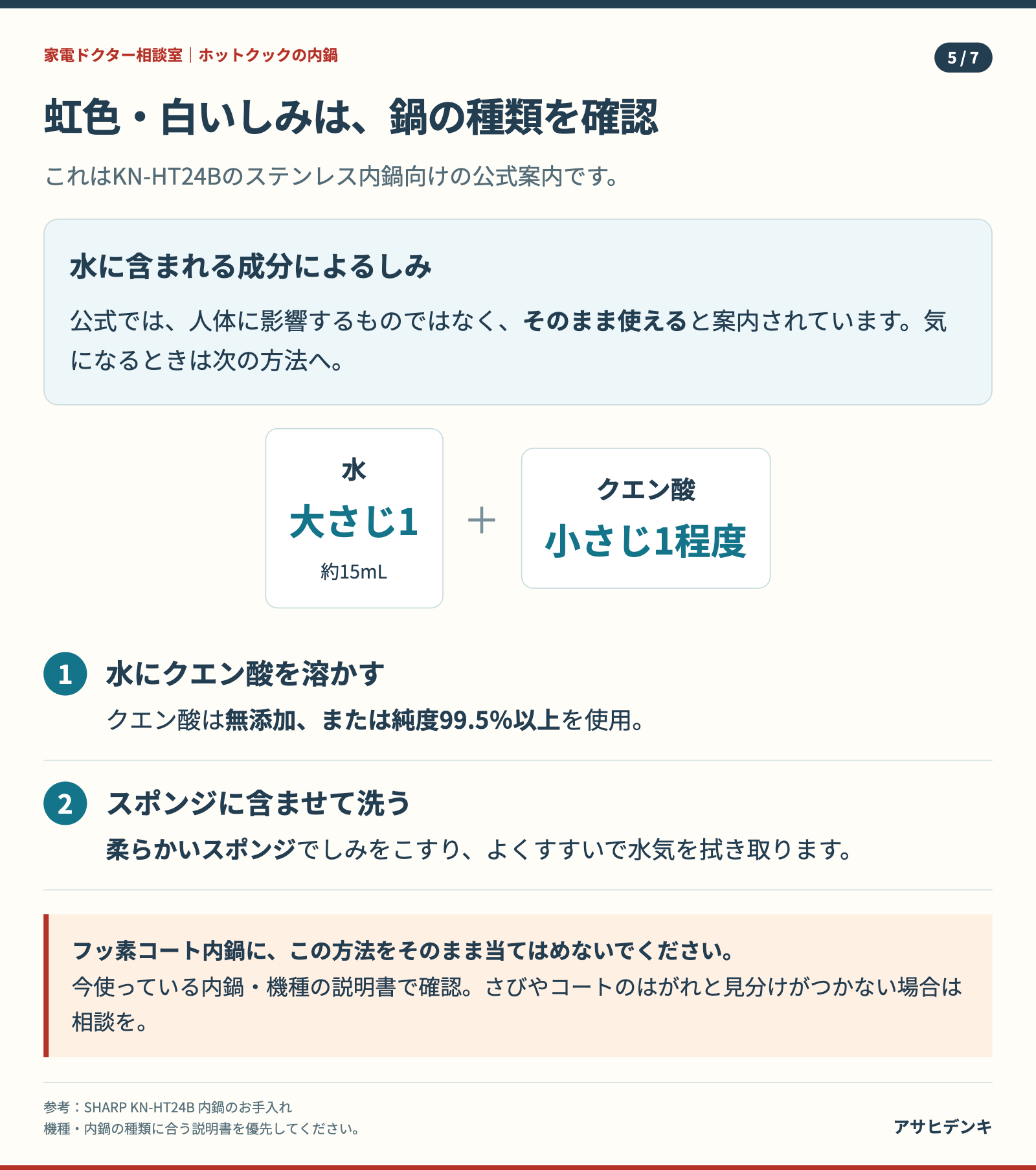図5：ステンレス内鍋の虹色・白いしみ：KN-HT24B向けの方法