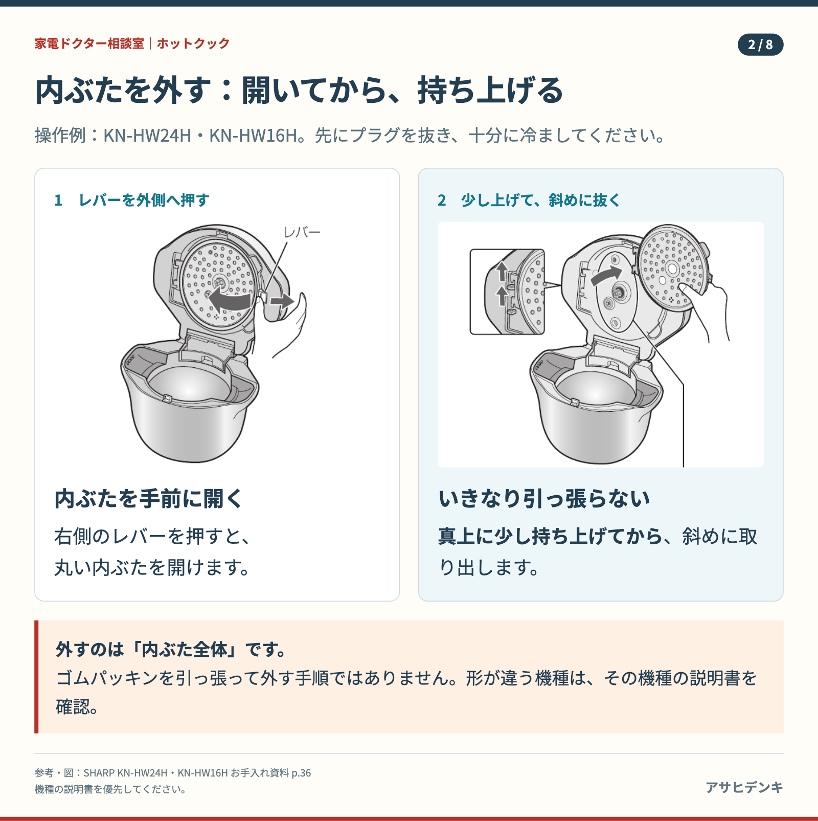 内ぶたの外し方。レバーを押して開き、少し持ち上げ斜めに抜きます
