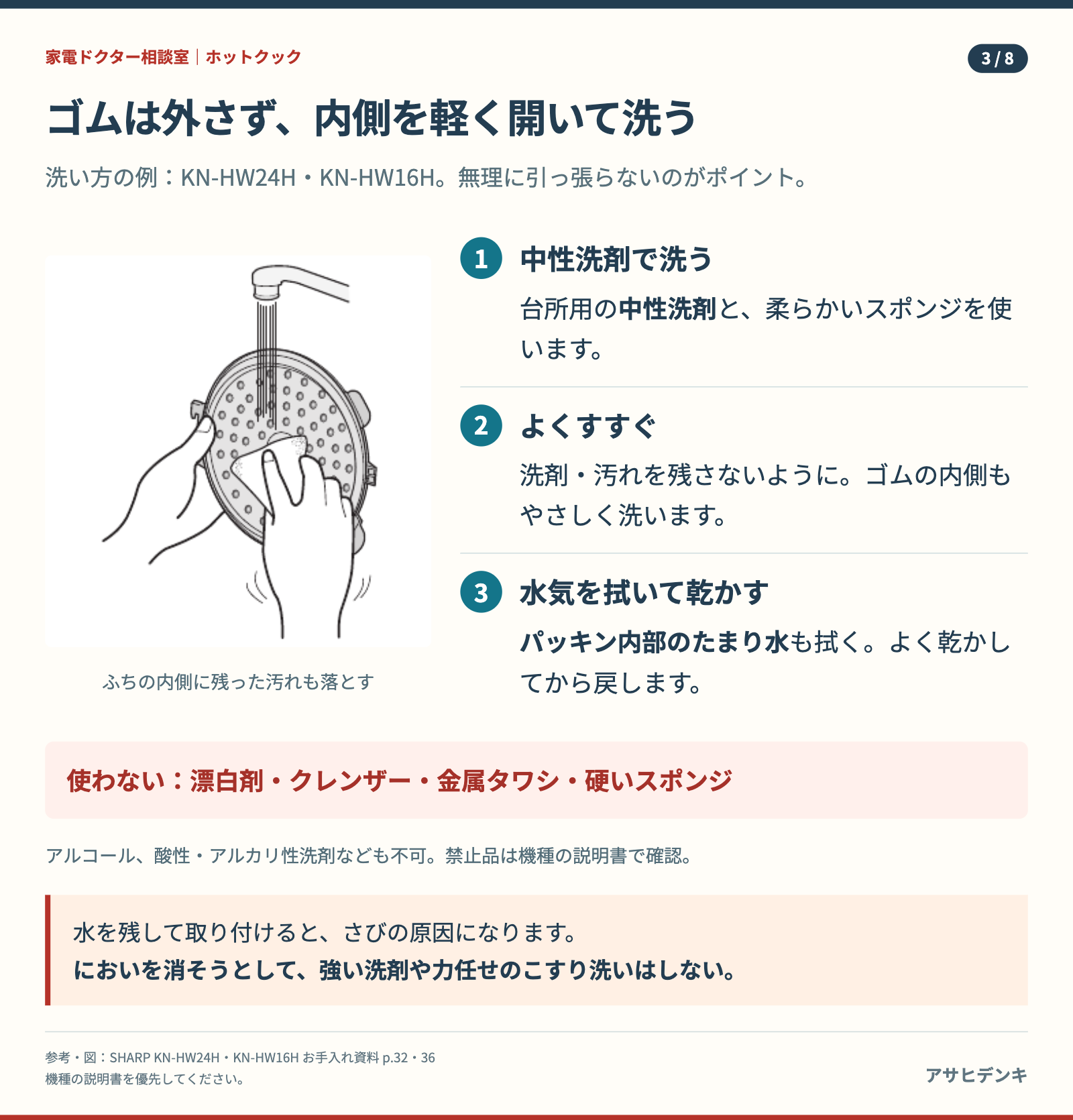 ゴムを外さず内側を洗い、十分にすすいで乾かします