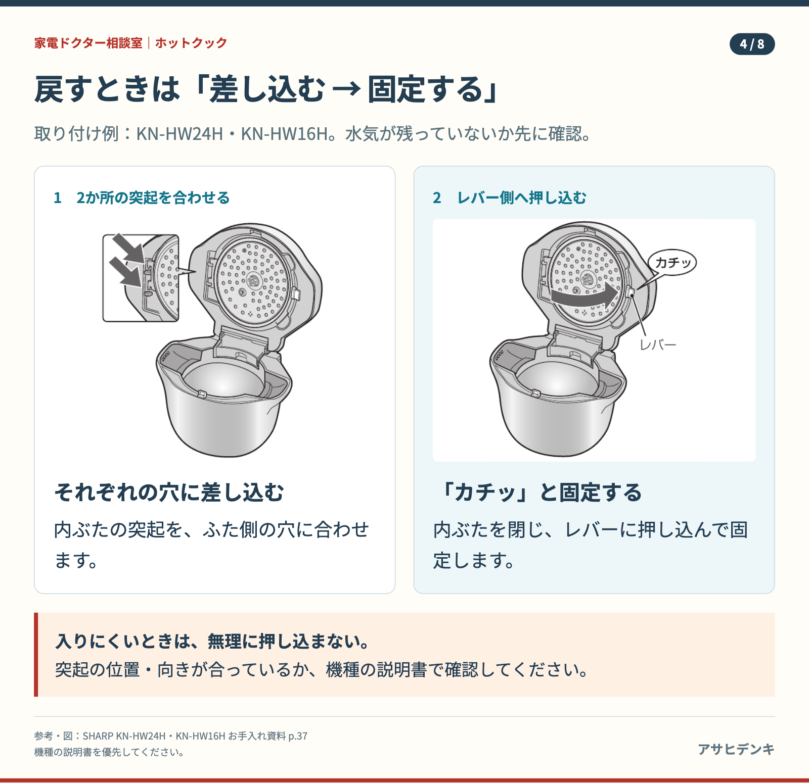 内ぶたの取り付け。2か所の突起を穴に差し込み、レバーで固定