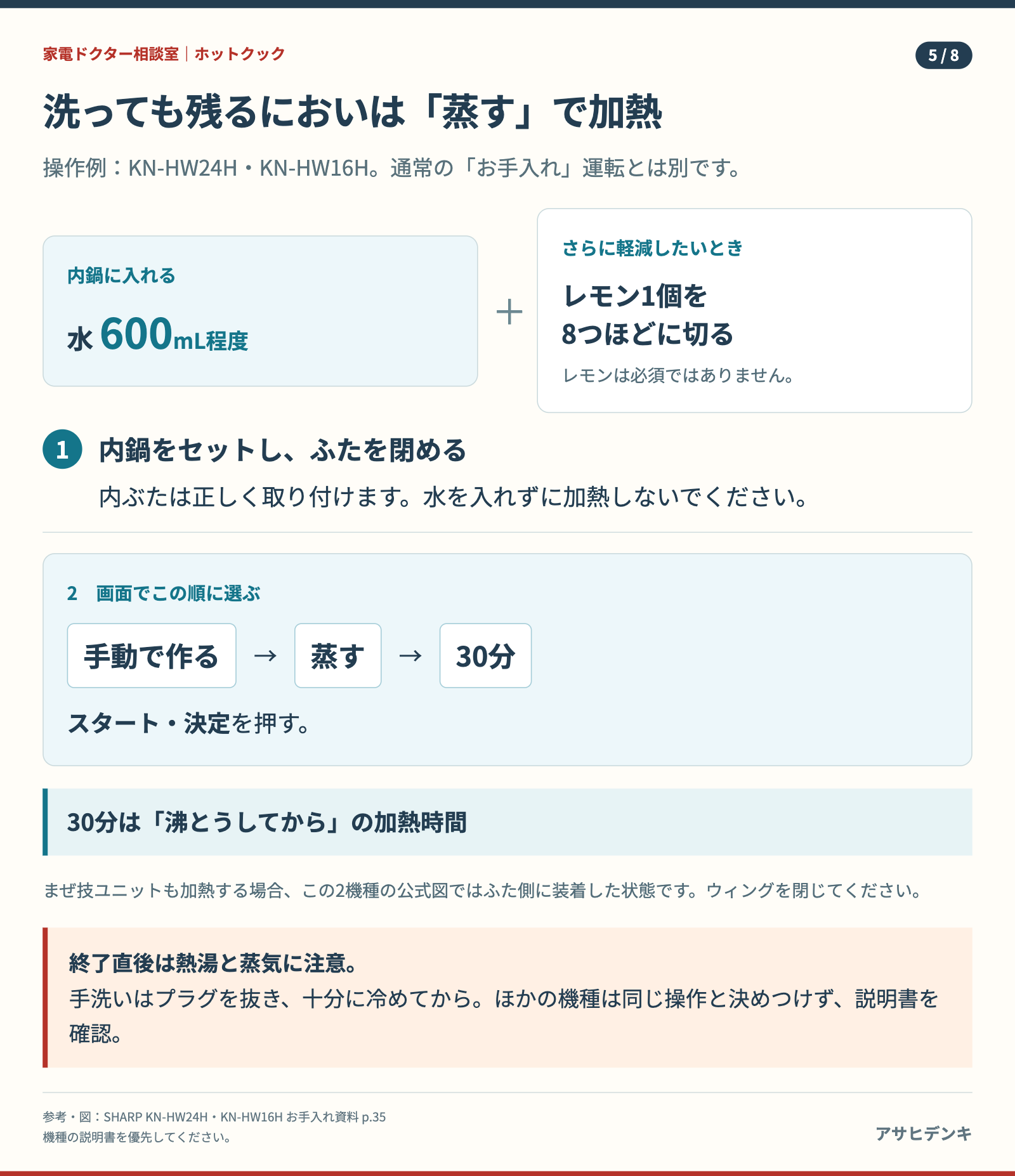 におい取り。水600mL程度、手動で作る・蒸す・30分の順に操作