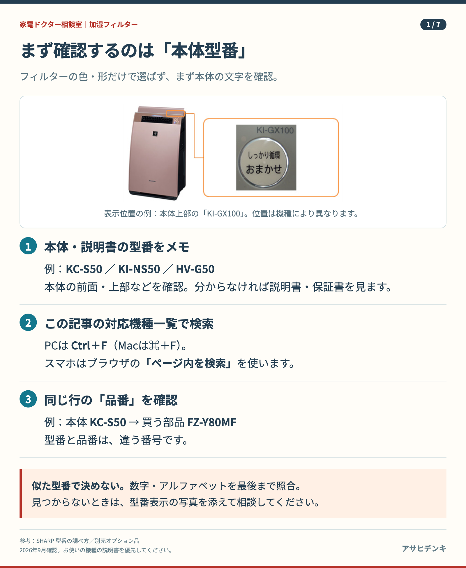 まず本体の型番を調べる
