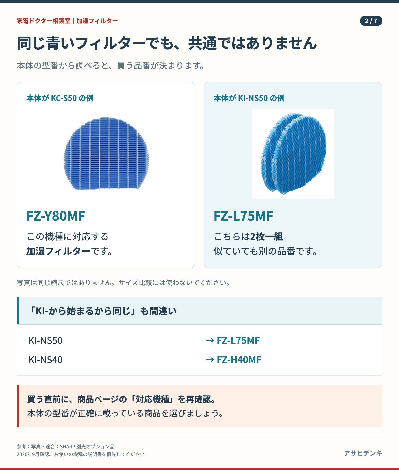 似たフィルターでも対応機種が違う