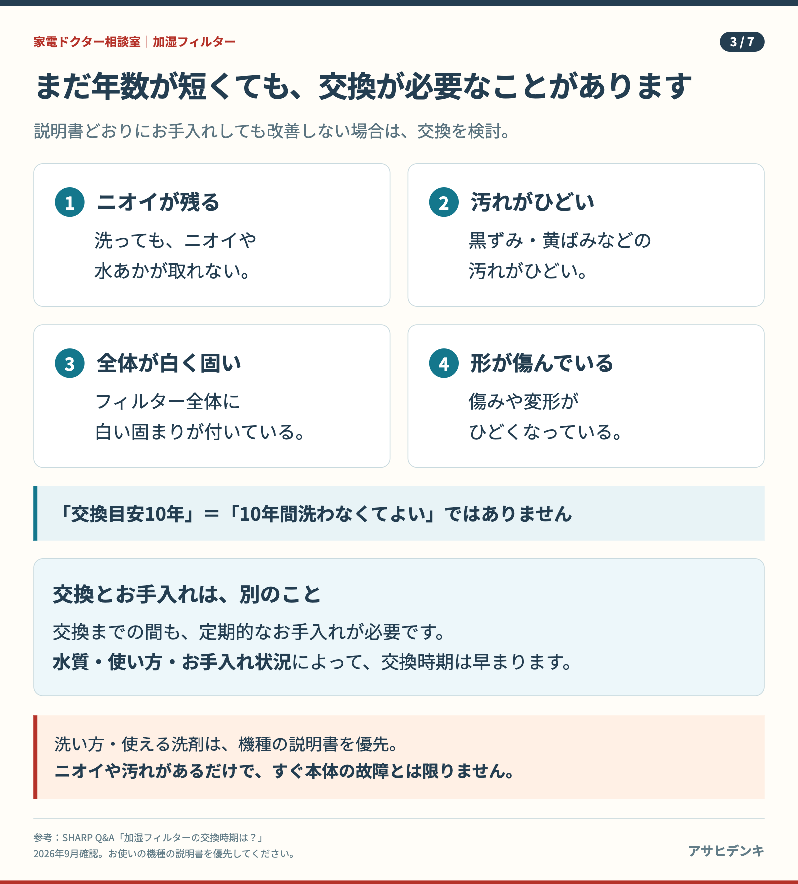 年数より先に交換サインを確認