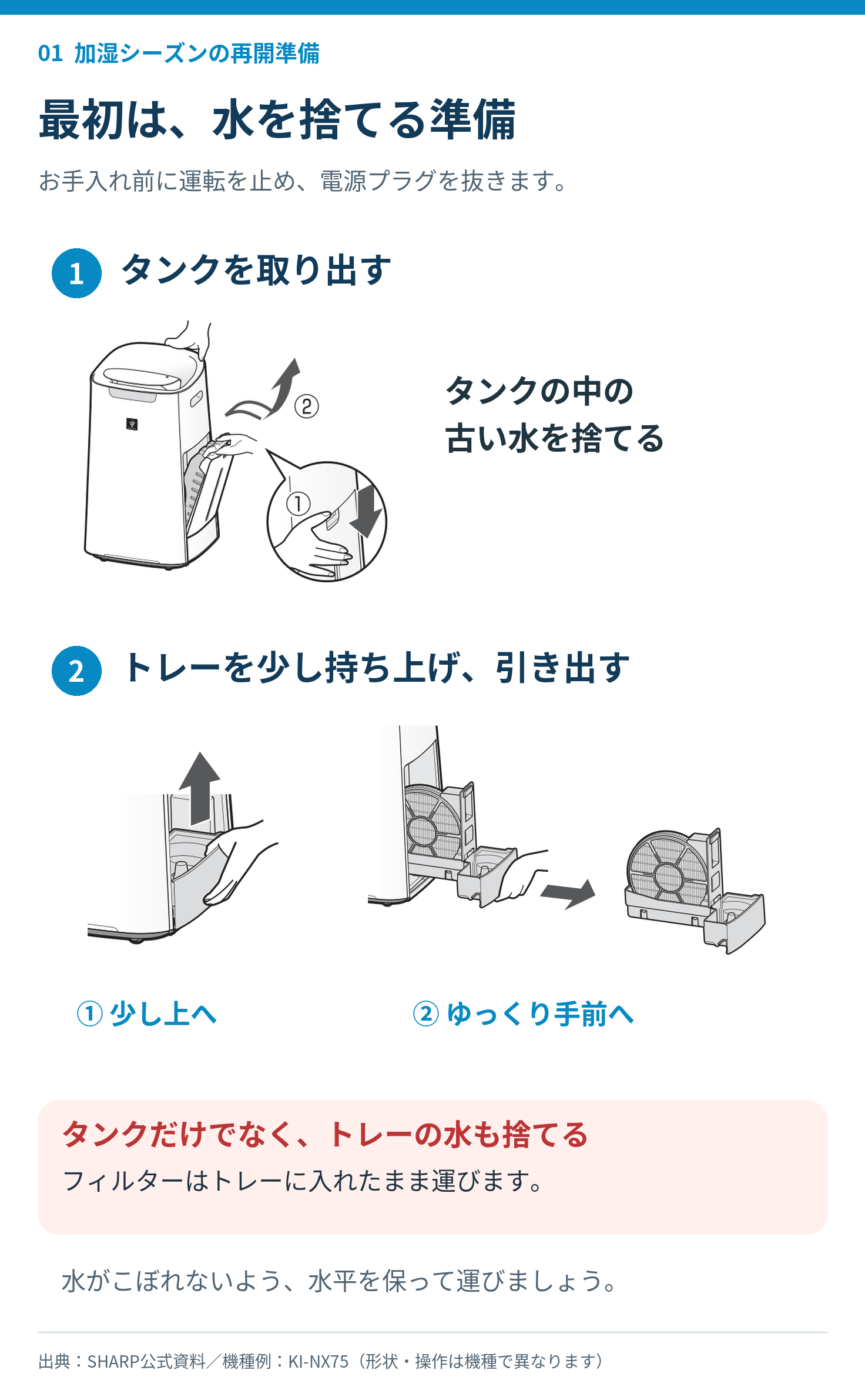 SHARP KI-NX75の加湿再開前にタンクとトレーを取り出して古い水を捨てる手順